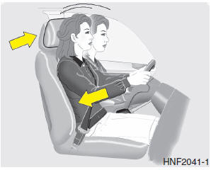 Hyundai Accent: Front seat. Active headrest (if equipped)