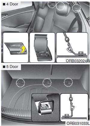 Hyundai Accent: Using a child restraint system. Securing a child restraint seat with Tether Anchor system