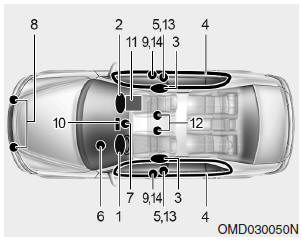 Hyundai Accent: SRS components and functions. The SRS consists of the following components: