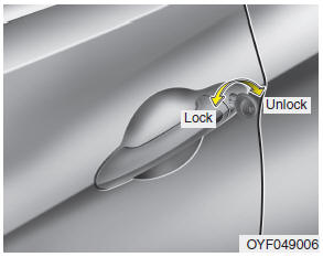 Hyundai Accent: Operating door locks from outside the vehicle. 