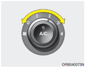 Hyundai Accent: Heating and air conditioning. Fan speed control