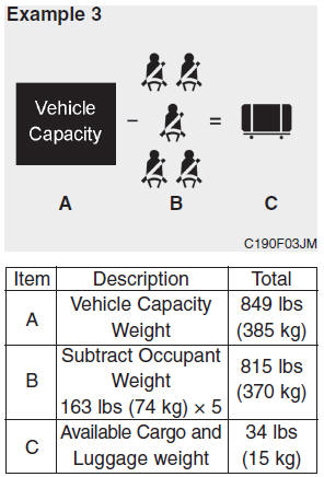 Hyundai Accent: Tire and loading information label. Refer to your vehicles tire and loading information label for specific information