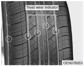 Hyundai Accent: Tire replacement. If the tire is worn evenly, a tread wear indicator will appear as a solid band