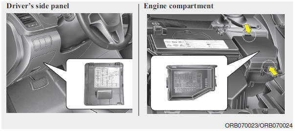 Hyundai Accent: Fuse/relay panel description. 