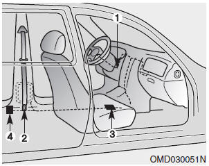 Hyundai Accent: Pre-tensioner seat belt. The seat belt pre-tensioner system consists mainly of the following components.