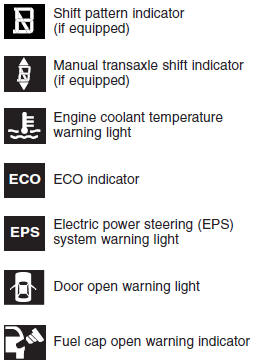 Hyundai Accent: Indicator symbols on the instrument cluster. * For more detailed explanations, refer to “Instrument cluster” in section 4.