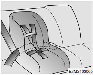 Hyundai Accent: Using a child restraint system. Placing a passenger seat belt into the automatic locking mode