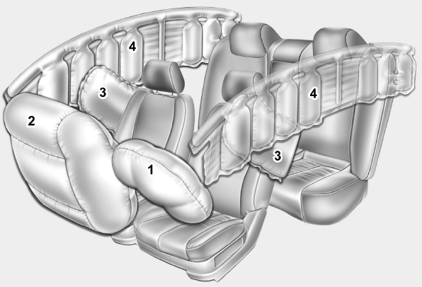 Hyundai Accent: Air bag - advanced supplemental restraint system. (1) Drivers front air bag