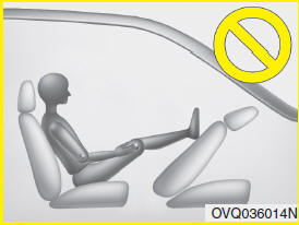Hyundai Accent: Main components of occupant detection system. - Never place feet on the front passenger seatback.