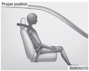 Hyundai Accent: Main components of occupant detection system. When an adult is seated in the front passenger seat, if the PASS AIR BAG OFF