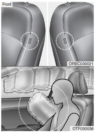 Hyundai Accent: Side impact air bag. Your vehicle is equipped with a side impact air bag in each front seat. The purpose