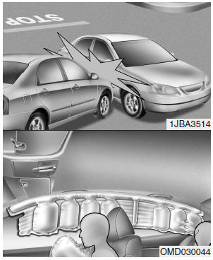 Hyundai Accent: Curtain air bag. Side impact and curtain air bags (if equipped)