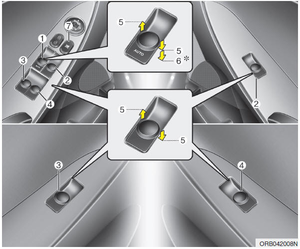 Hyundai Accent: Windows. (1) Drivers door power window switch