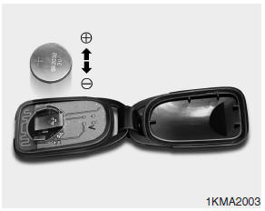 Hyundai Accent: Battery replacement. The transmitter uses a 3 volt lithium battery which will normally last for several