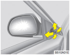 Hyundai Accent: Outside rearview mirror. Remote control