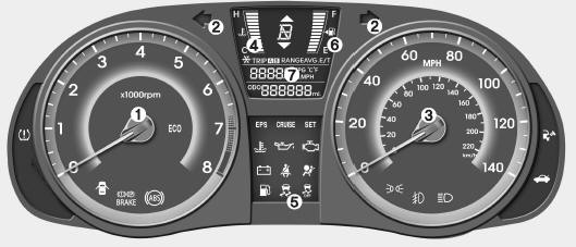 Hyundai Accent: Instrument cluster. Type A