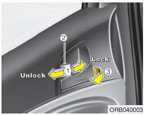 Hyundai Accent: Operating door locks from inside the vehicle. With the door lock button