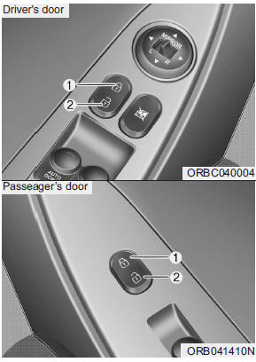 Hyundai Accent: Operating door locks from inside the vehicle. With central door lock switch (if equipped)