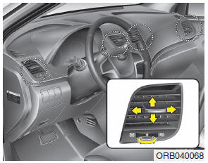 Hyundai Accent: Heating and air conditioning. Instrument panel vents