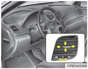 Hyundai Accent: Manual heating and air conditioning. Instrument panel vents