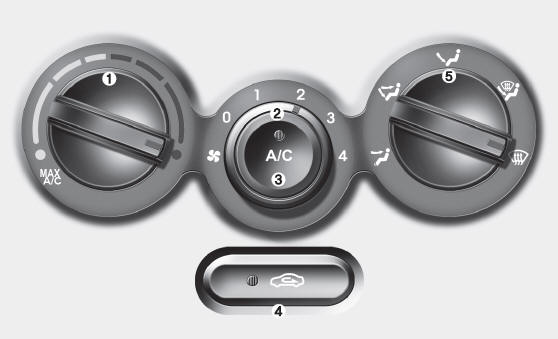 Hyundai Accent: Manual climate control system. 1. Temperature control knob