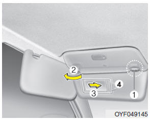 Hyundai Accent: Sunvisor. Use the sunvisor to shield direct light through the front or side windows.