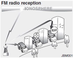 Hyundai Accent: How vehicle audio works. FM radio reception