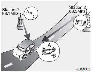 Hyundai Accent: How vehicle audio works. 
