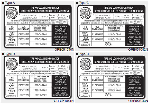 Hyundai Accent: Tire and loading information label. The label located on the driver's door sill gives the original tire size, cold