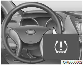 Hyundai Accent: Tire pressure monitoring system (TPMS). (1) Low tire pressure telltale / TPMS malfunction indicator