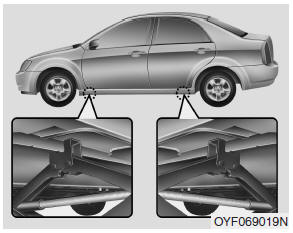 Hyundai Accent: Changing tires. 7. Place the jack at the front or rear jacking position closest to the tire you