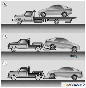 Hyundai Accent: Towing service. If emergency towing is necessary, we recommend having it done by an authorized