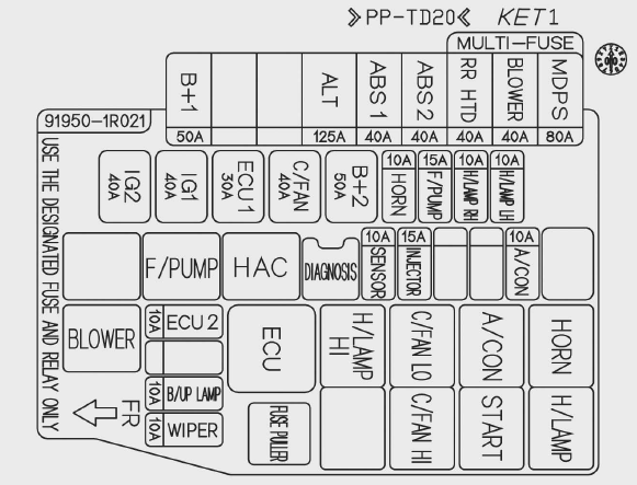 Hyundai Accent: Fuse/relay panel description. Engine compartment main fuse panel