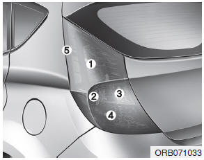 Hyundai Accent: Rear combination light bulb replacement (5 Door). (1) Tail light