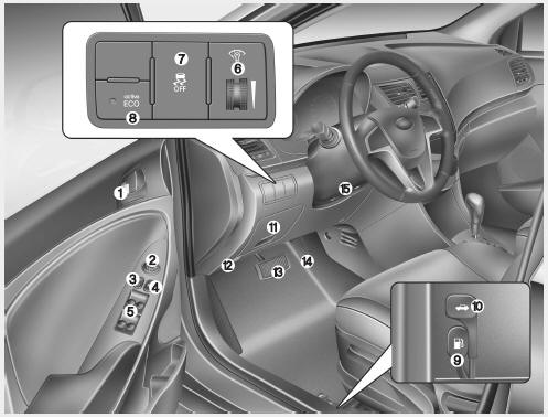 Hyundai Accent: Interior overview Hyundai Accent: Interior overview. ❈ The actual vehicle may differ from the illustration.