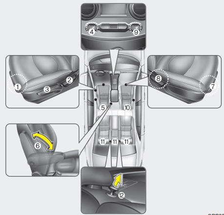 Hyundai Accent: Seats. Drivers seat